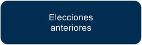 Causas Judiciales
